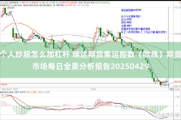 个人炒股怎么加杠杆 瑞达期货集运指数（欧线）期货市场每日全景分析报告20250429