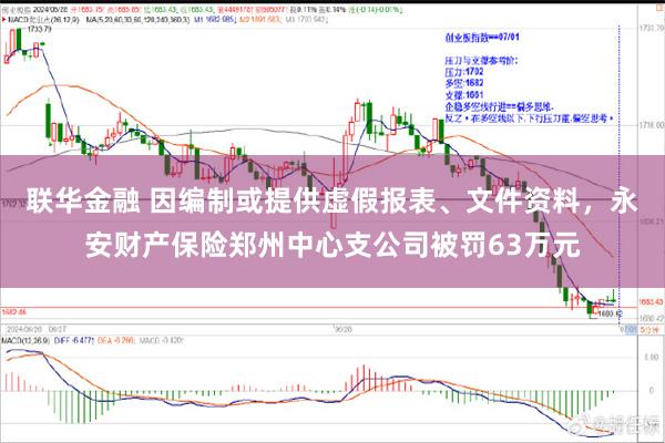 联华金融 因编制或提供虚假报表、文件资料，永安财产保险郑州中心支公司被罚63万元