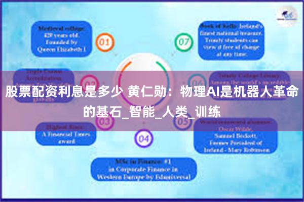 股票配资利息是多少 黄仁勋：物理AI是机器人革命的基石_智能_人类_训练