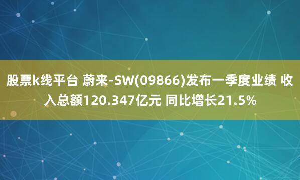 股票k线平台 蔚来-SW(09866)发布一季度业绩 收入总额120.347亿元 同比增长21.5%