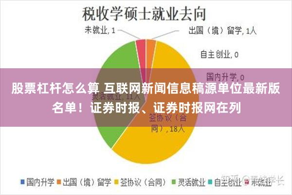 股票杠杆怎么算 互联网新闻信息稿源单位最新版名单！证券时报、证券时报网在列